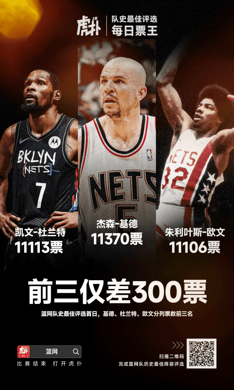 篮网险胜雷霆，杜兰特点燃赛场